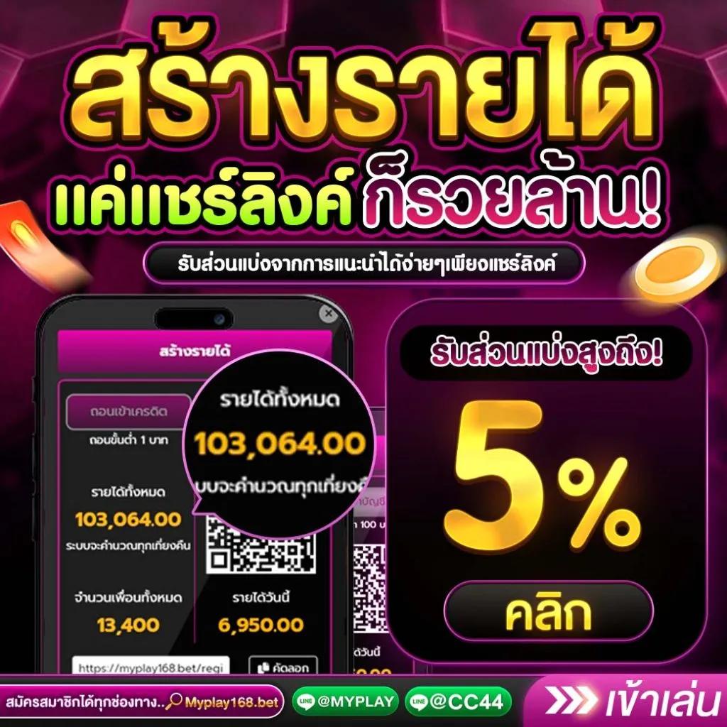 เข้าสู่ระบบแท่งหวย24 net ล่าสุด เดิมพันง่าย ปลอดภัย จบในที่เดียว