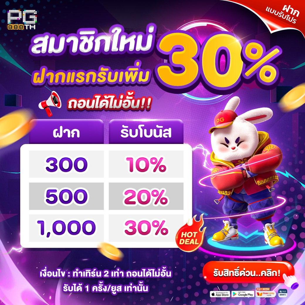 เข้าเล่น 101 Tiger Slot Wallet ระบบทันสมัย ไม่มีขั้นต่ำ