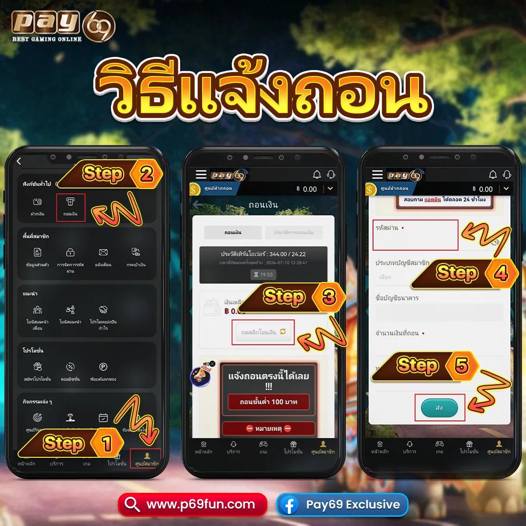 เปิดประสบการณ์ใหม่กับ SlotTrueWallet เดิมพันง่าย จบครบในที่เดียว
