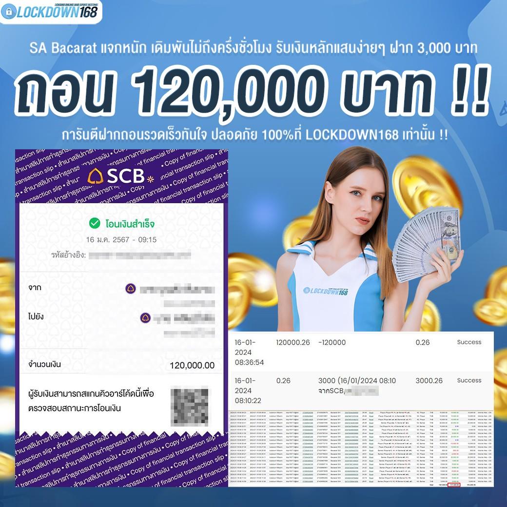 เล่นสล็อตฟรีกับ Spin Free รับโบนัสสุดคุ้มทุกวัน