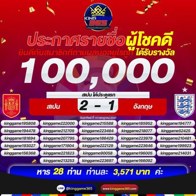 เล่นสล็อตออนไลน์ด้วย pgsoft pgslot ระบบทันสมัย พร้อมเครดิตโบนัสสูงสุด