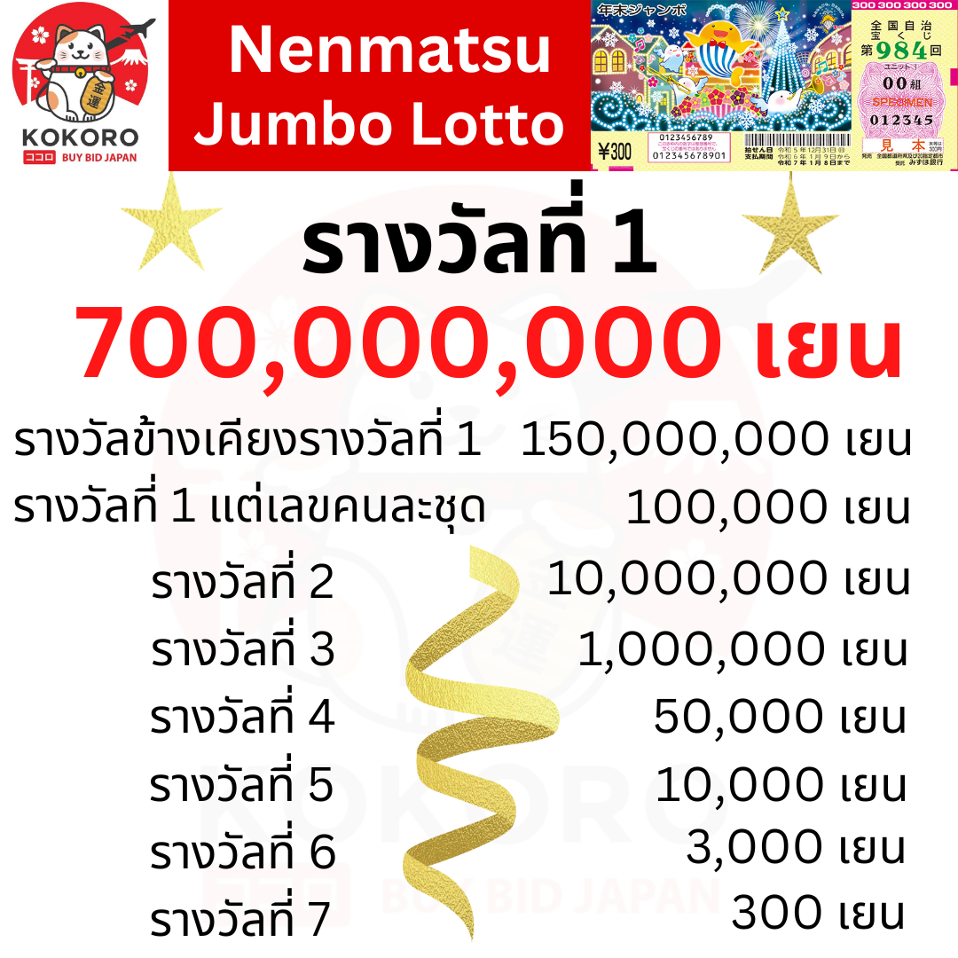 เว็บ kubet คาสิโนออนไลน์อันดับหนึ่ง สมัครง่าย รับโบนัสทันที