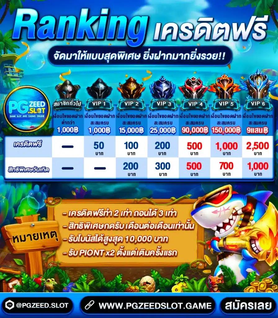 เว็บ สล็อต ตรง 100 ฝากถอนง่าย รับโบนัสสุดคุ้มในไทย