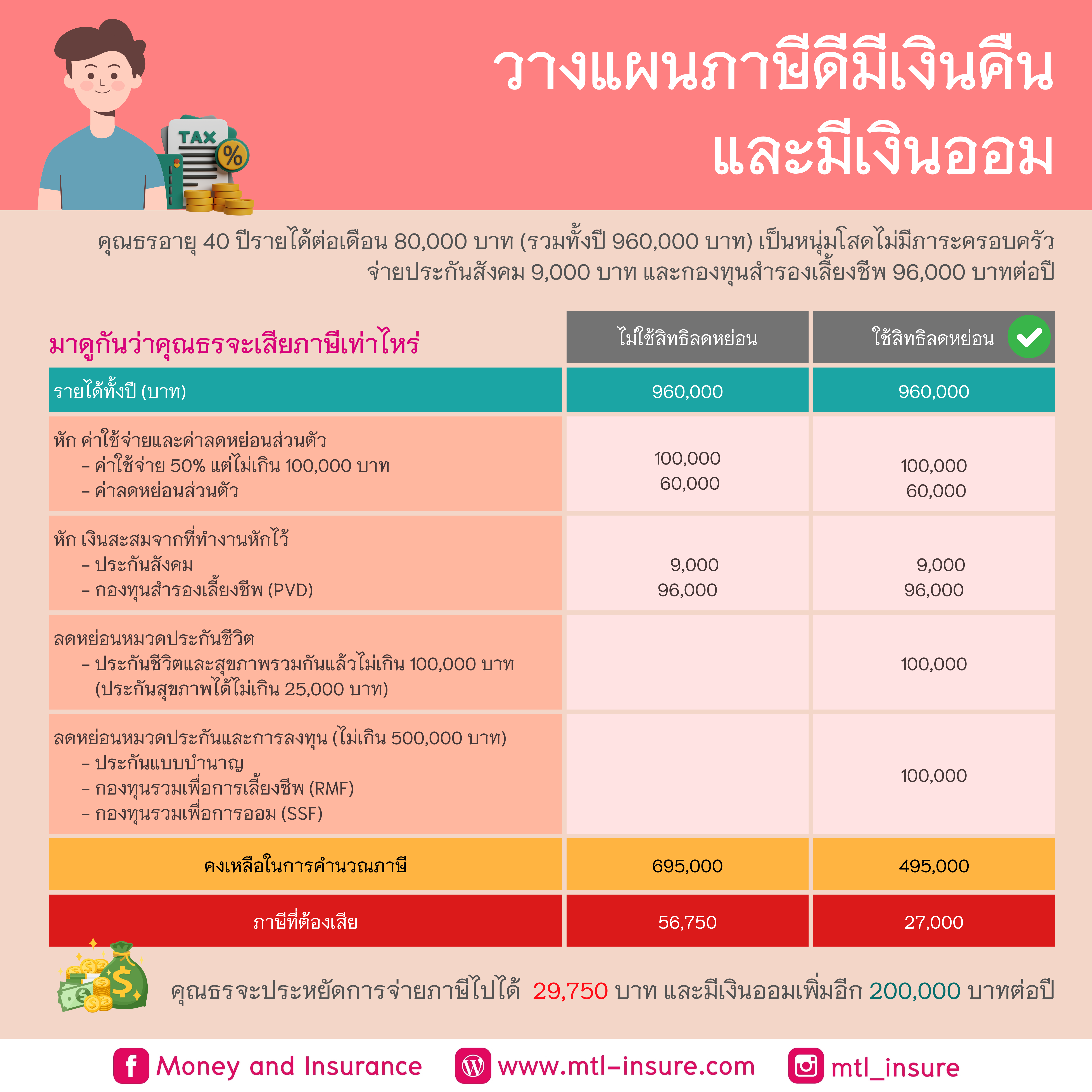 เว็บสล็อตใหม่ล่าสุด รวมเกมสล็อตมาแรง ครบทุกค่าย ฝากถอนรวดเร็ว